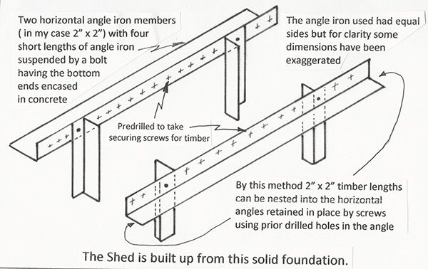 good woodworking magazine readers letter